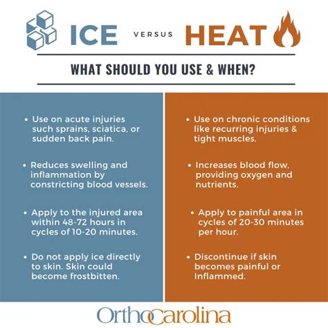 should compression test be done hot or cold|Hot vs. Cold Compression Testing .